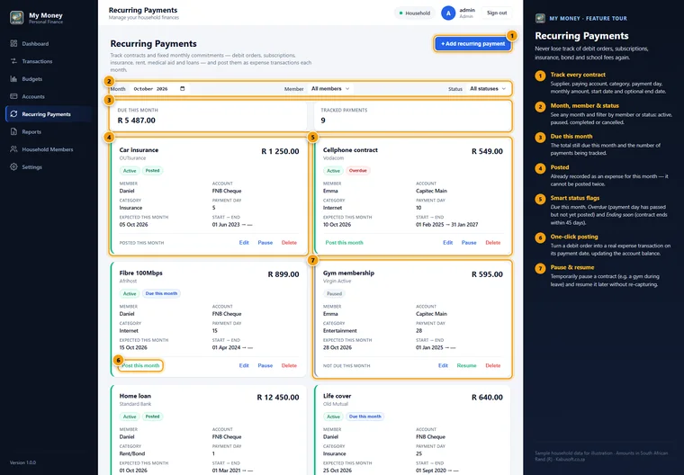 Annotated My Money recurring payments screen with sample debit orders and contracts showing due, overdue, posted and paused statuses