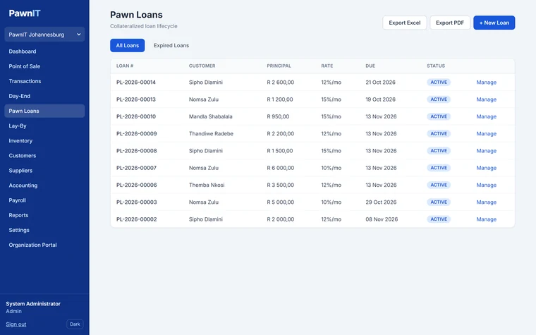 PawnIT pawn loans list showing loan numbers, customers, principal amounts in rand, monthly interest rates, due dates and active status